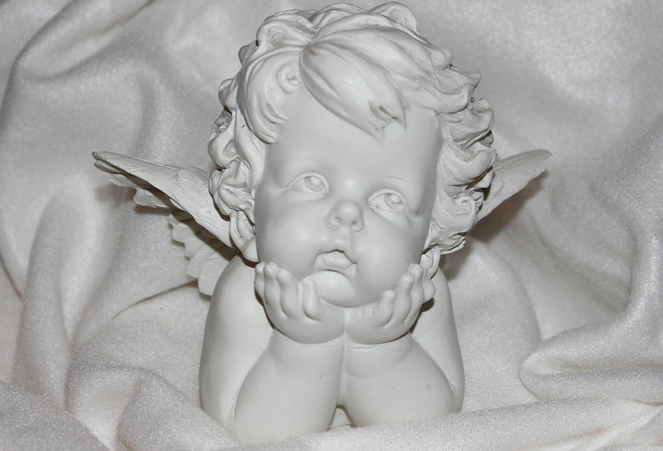 What Does 333 Mean Angel Number