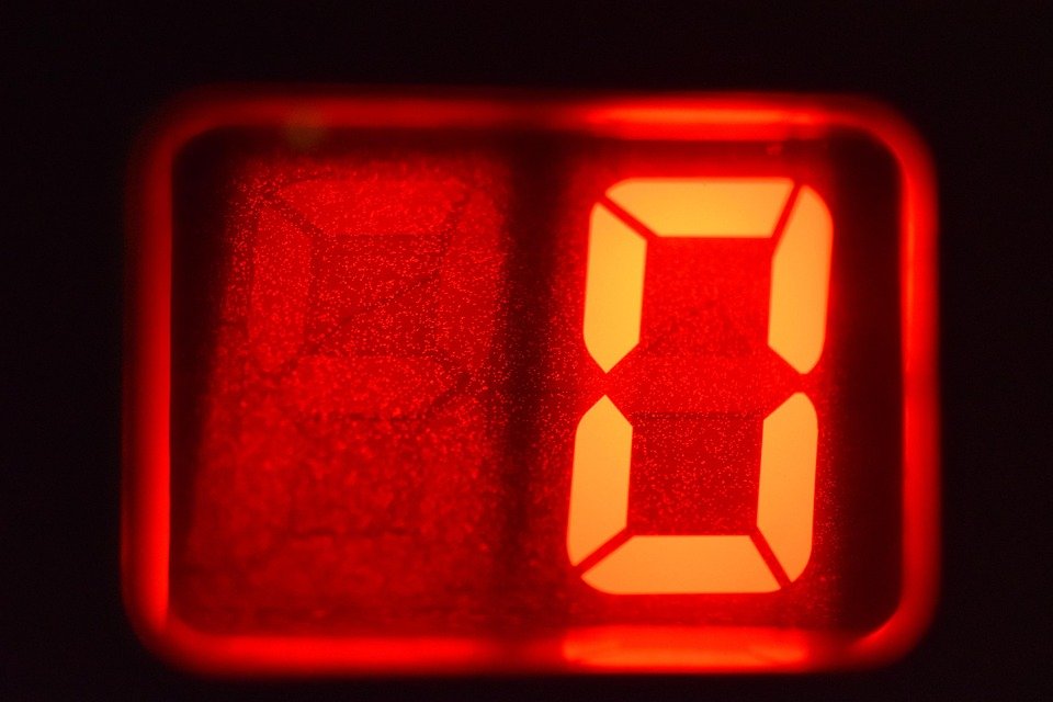 What Does The Number 7 In The Bible Mean