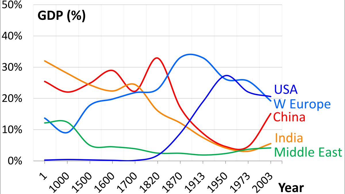 How to Read Lottery Result Charts and What All the Numbers Mean
